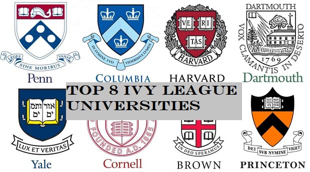 Top 8 Ivy League Universities 2